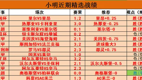 维尼修斯今日未参加皇马训练，据记者报道身体不适但无大碍